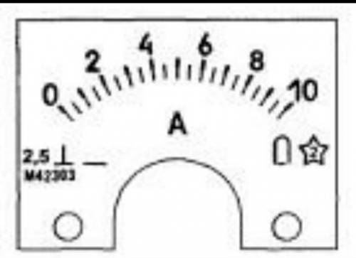 7. Определите цену деления амперметра