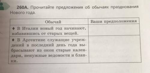 260А. Прочитай предложения об обычаях празднования Нового года.