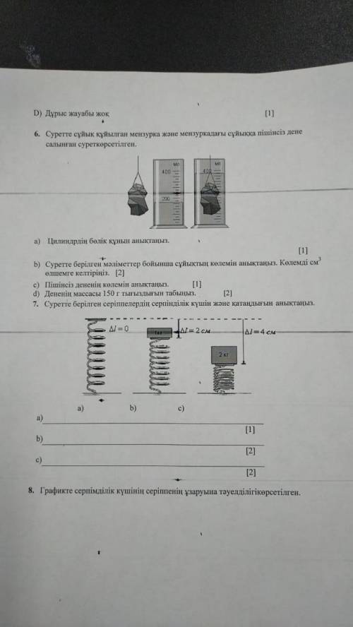 Определите силу упругости пружин, представленных на рисунке