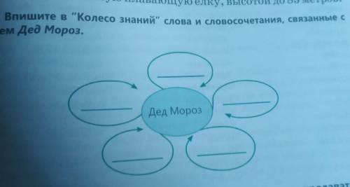 4. Впишите в Колесо знаний слова и словосочетания, связанные с менем Дед Мороз.Дед Мороз умаляю ва