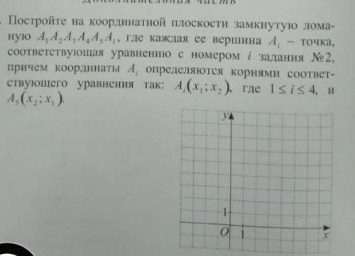 С ЗАДАНИЕМ1) 5;-22) 5;43)2;-14)8;15)1;-6​