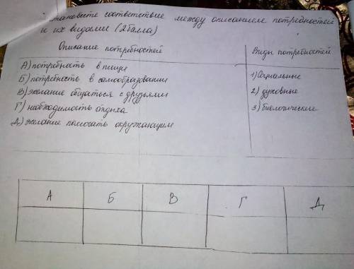 с тестом последнее задание сделать не могу От