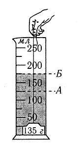 соч 6. На рисунках показана гирька, помещенная в мензурку с водой. Масса гирьки указана на рисунке