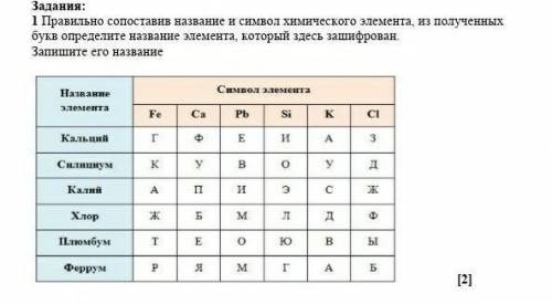 правильно сапоставь название и символ химического элемента, полученных букв определите название элем