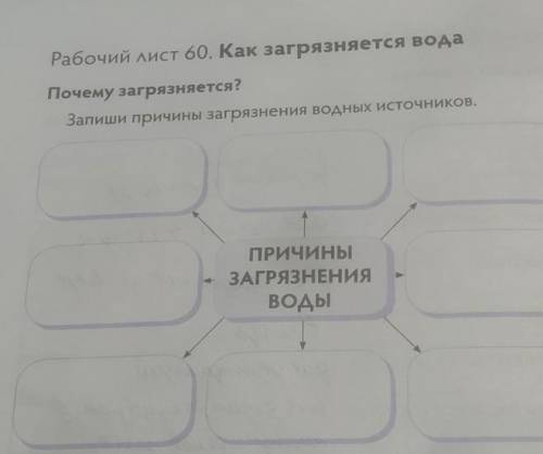 Рабочий лист 60. Как загрязняется вода Почему загрязняется?Запиши причины загрязнения водных источни