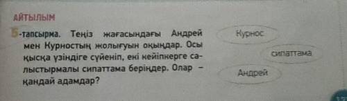 Теңіз жағасындағы Андрей мен Курностың жолығуын оқыңдар. Осы қысқа үзіндіге сүйеніп, екі кейіпкерге