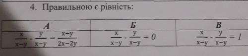 Вроде правильна В?Правильно же?​