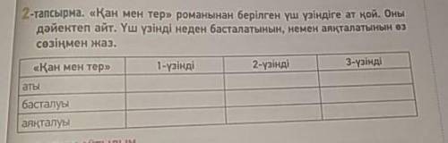 2-тапсырма. «Қан мен тер» романынан берілген үш үзіндіге ат қой. Оны дәйектеп айт. Үш үзінді неден б