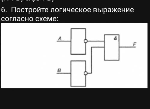 Постройте логическое выражение согласно схеме:​