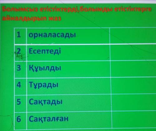 Болымсыз етістіктерді болымды етістіктерге айналдырып маз1 орналасады2 ЕсептедізҚұылды4 Тұрады5 Сақт