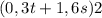 (0,3t+1,6s)2