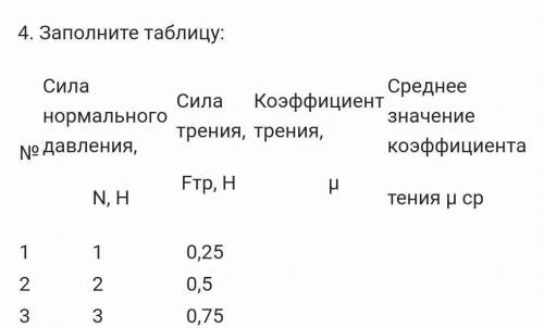 Заполните таблицу: №Сила нормального давления,           N, НСила трения,  Fтр, НКоэффициент трения,