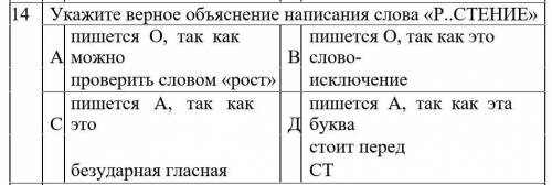 Укажите верное объяснение слова ,,Р...СТЕНИЕ​