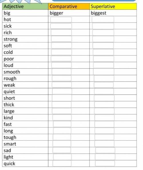 Adestive comparative superlative​