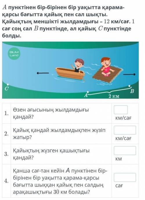 A пунктінен бір-бірінен бір уақытта қарама-қарсы бағытта қайық пен сал шықты. Қайықтың меншікті жылд