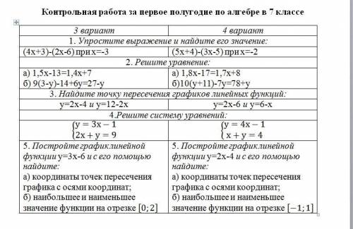 решите 3-ий вариант УМОЛЯЮ.