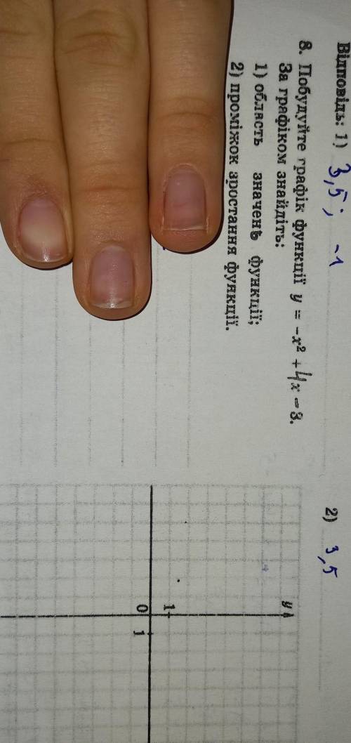 Побудуйте графік функції у = -2+4х-3​