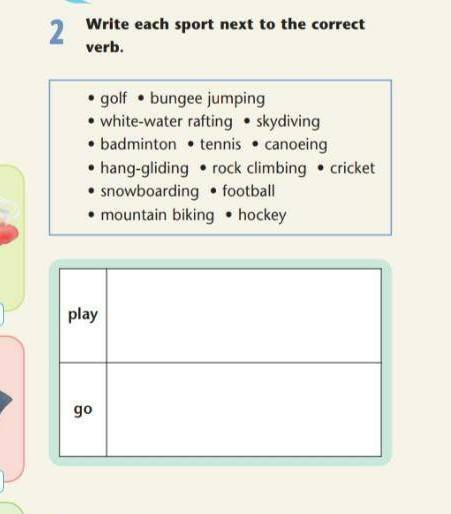 Write each sport next to the correct verb. • golf • bungee jumping • white-water rafting skydiving •