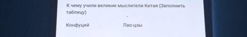 К чему учили великие мыслители Китая (Заполнитьтаблицу)КонфуцийЛао-цзы​