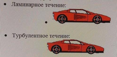 Когда автомобиль движется медленно течение воздуха вокруг него ламинарное. По мере увеличения скорос