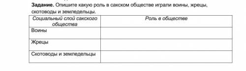 Опишите какую роль в сакском обществе играли воины, жрецы, скотоводы и земледельцы. Социальный слой