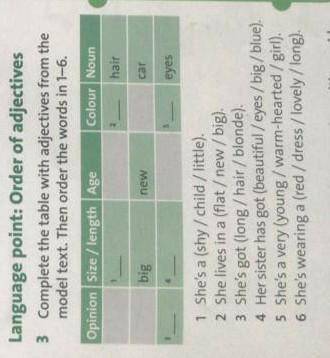 Complete the table with adiective trors the model text. Then order the words in 1-6​