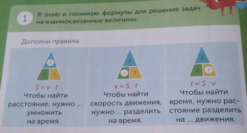 1 Я знаю и понимаю формулы для решения задачна взаимосвязанные величины.Дополни правила,S3tfS=votV=S