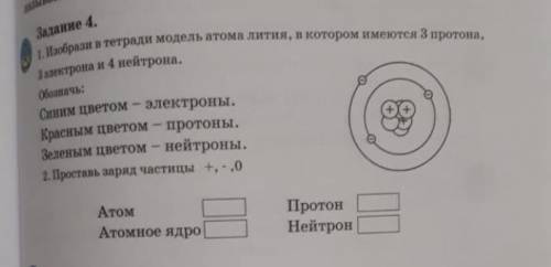 1.Изобрази в тетради модель атома лития, в котором имеются 3 протона, 3 электрона и 4 нейтрона. Обоз