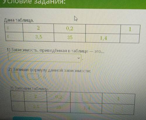 Дана таблица. 1) Зависимость, приведённая в таблице — это...2) Запиши формулу данной зависимости:—2)