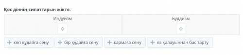 Неліктен ежелгі Үндістанда индуизм буддизмнен басым болды? Қос діннің сипаттарын жікте.