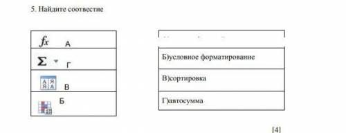 не пишите бред, мне нужна Да нужна как можно