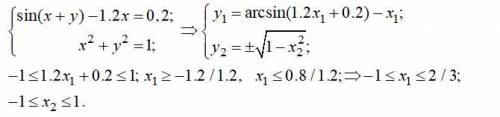 Нужно выразить y из уравнения sin(x+y)=1.6xx^2+y^2=1и сделать по такому образцу как на фото, второе