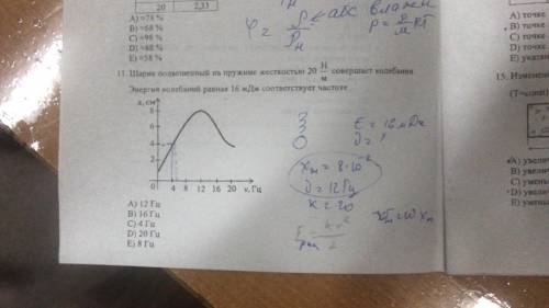 Шарик, подвешенный на пружине жесткость 20 Н/м совершает колебания. Энергия колебания равная 16 мДж