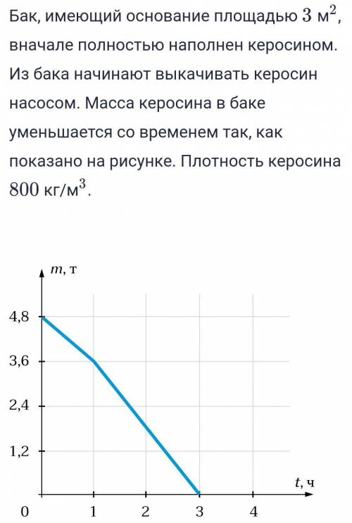 Определите высоту бака. ответ дайте в м, округлив до десятых.​