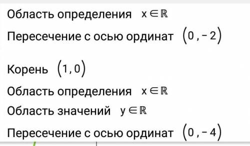 Методи розв'язання рівнянь вищих степенів Потрібно розв'язати рівняння: 1) (x²-3x+1)²+3(x-1)(x²-3x+