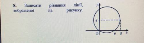 Записати зображеної рівняння лінії, На рисунку.