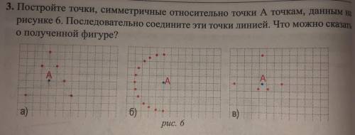 3. Постройте точки, симметричные относительно точки А точкам, данным на рисунке 6. Последовательно с