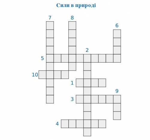 Міра інерції. Прилад для вимірювання сил. Фізична величина, яка характеризує деформацію стиснення та