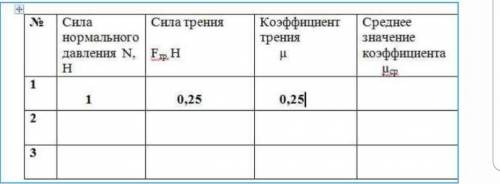 Ребят ЗАПОЛНИТЕ ТАБЛИЦУ ПО РЕЗУЛЬТАТАМ ТРЕХ ИЗМЕРЕНИЙ, РАССЧИТАЙТЕ СРЕДНЕЕ ЗНАЧЕНИЕ КОЭФФИЦИЕНТА ТРЕ