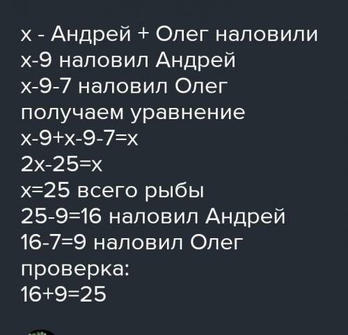 Максим и Олег ловили рыбу. Число рыбы, пойманной Максимом на 9 меньше всего улова.Число рыбы, пойман