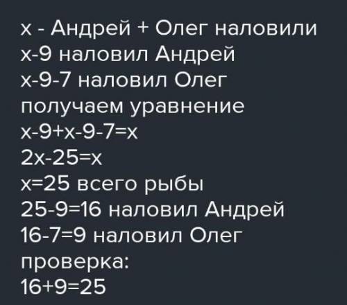 Максим и Олег ловили рыбу. Число рыбы, пойманной Максимом на 9 меньше всего улова.Число рыбы, пойман