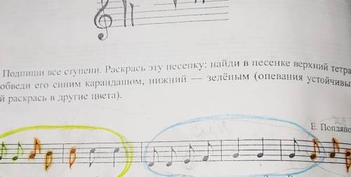 а ) Подпиши с ступени . Раскрась эту песенку : найди в песенке верхний тетра хорд и обпеди его синим