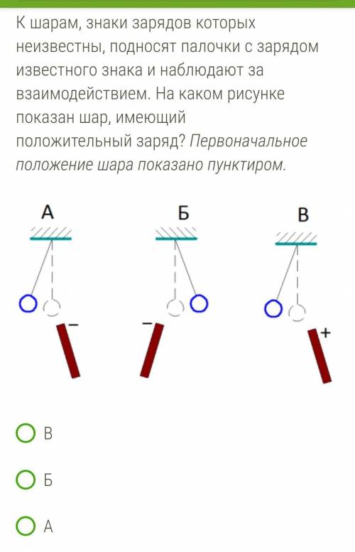 Впиши пропущенные слова: притягивается к палочке; отталкивается от палочки!Этот шар ​