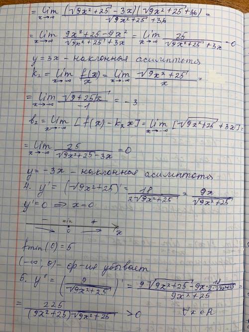 Математика.1 курс Задание по большей части сделано (нужно было провести полное исследование ф-ии),ос