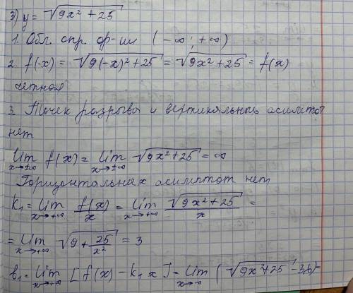 Математика.1 курс Задание по большей части сделано (нужно было провести полное исследование ф-ии),ос