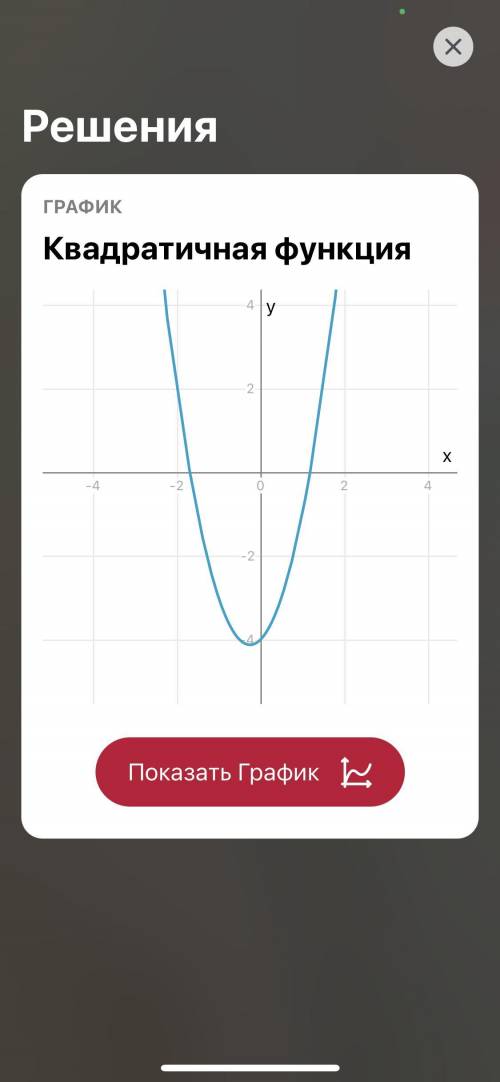 . Знайдіть многочлен, який у сумі з многочленом ( в верху) даёт многочлен 3х +2​