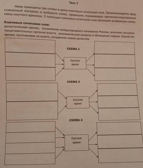 Ниже приведены три схемы и даны ключевые сочетания слов. Проанализируйте представленный материал и в