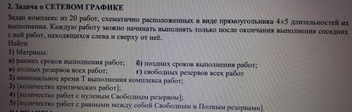 Добрый день решить задачу на сетевые графики.