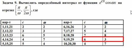 Вычислить определённый интеграл от функции