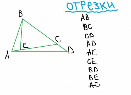 Сколько отрезков на рисунке?